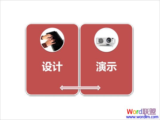 设计和演示
